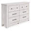 Commode Allihauser