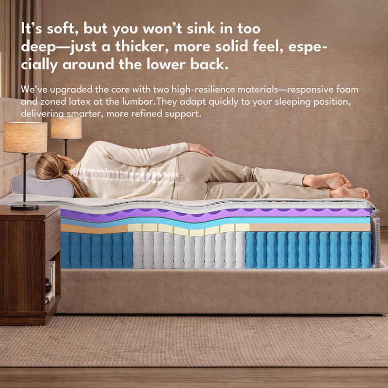  14 Inch Queen Hybrid Mattress
