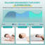 Cervical Orthopedic Memory Foam Pillow, Washable Cover Deep Sleep Neck Support Bed Pillow