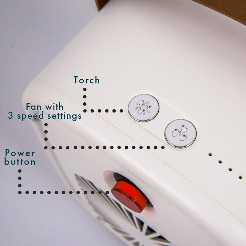 At Home Comforts 1000W Electric Compact Space Heater, White