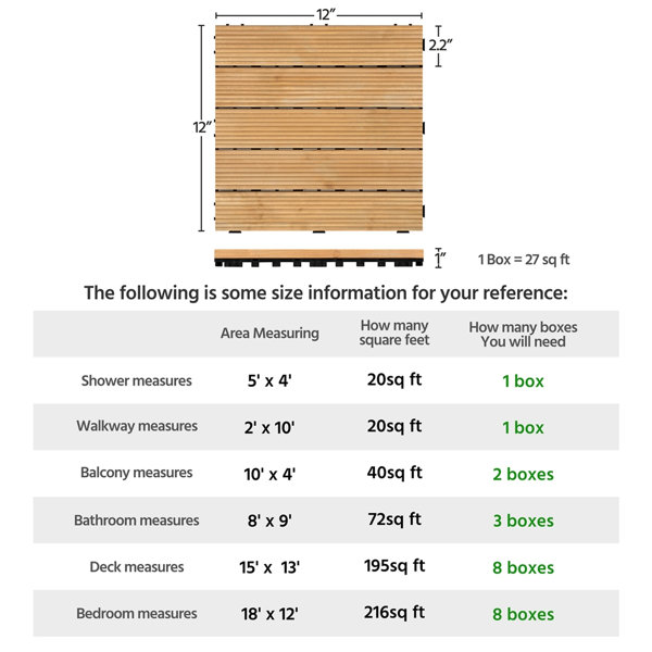 Dimensions du produit