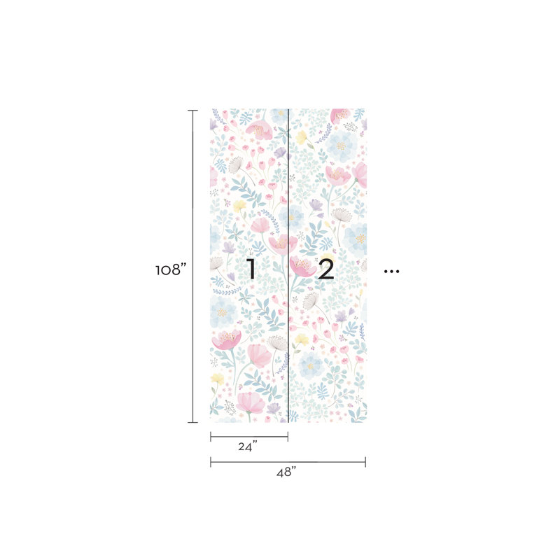 Panneau de papier peint texturé Lima Whimsy, Rose / bleu, L 108 po x l 48 po
