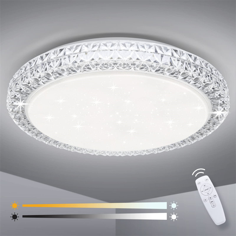 Adrialys Flush Mount