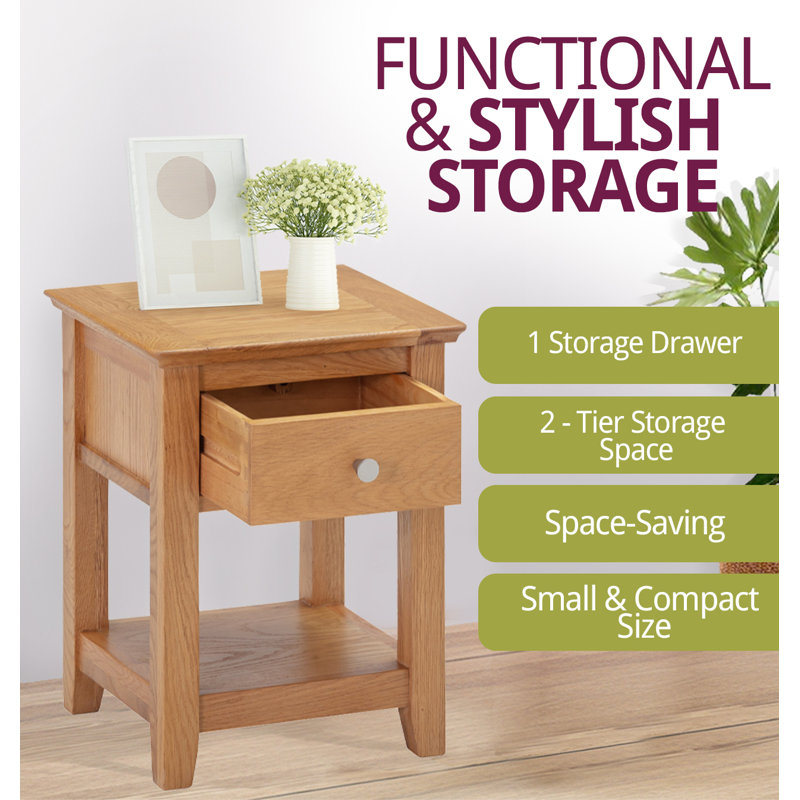 Raith Side Table Set