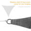 Paramonos 5m x 5m Triangle Shade Sail-1558199356