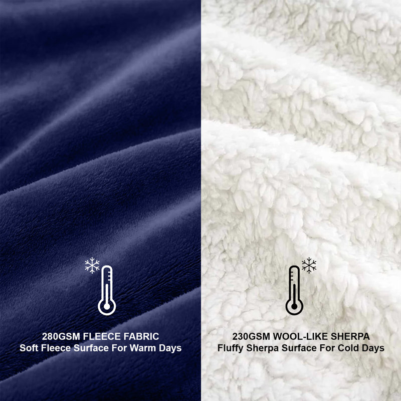 Luxury Sherpa Fleece Blanket – Soft, Warm & Cozy Reversible Throw For Bed & Sofa, Navy Blue, 150cm x 200cm