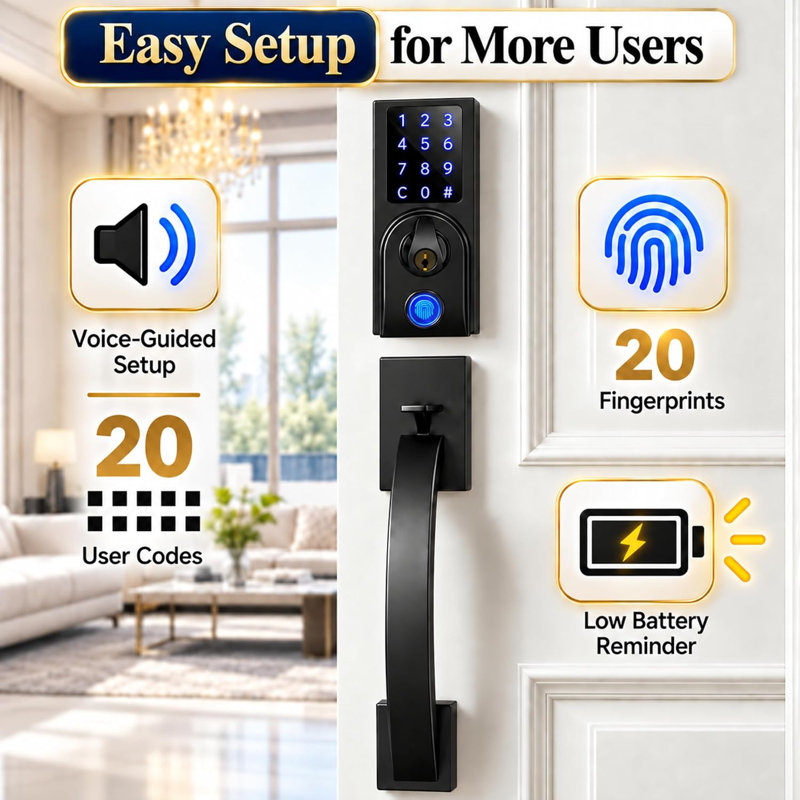 Door Handleset withTouchscreen Fingerprint Keypad