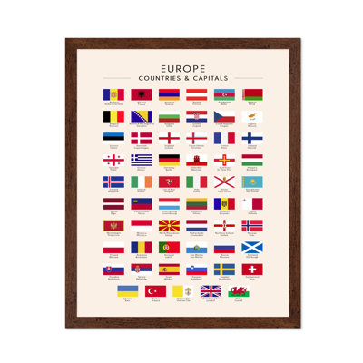Drapeaux de l'Europe