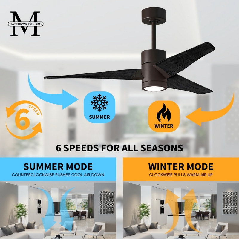LED Downrod Ceiling Fan, Textured Bronze, Matte Black, 60"