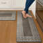 Tapis de cuisine imperméable anti-fatigue anti-dérapant-109420828-109420819