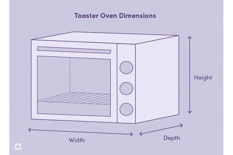 illustration of the height, width, and depth dimensions of a toaster oven