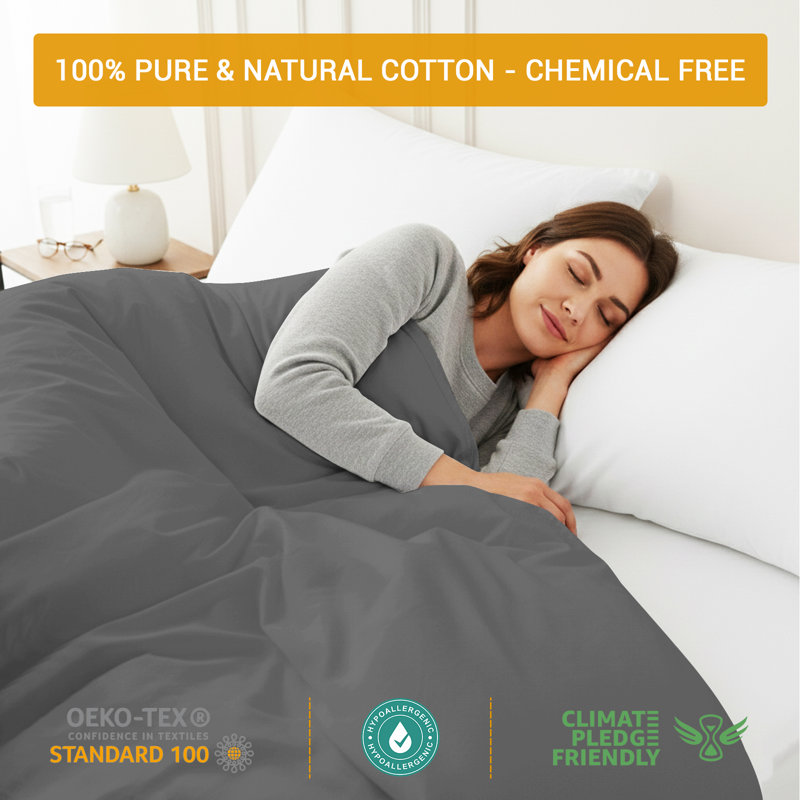 100% Cotton Flatweave Fitted Sheet, Double (4'6)