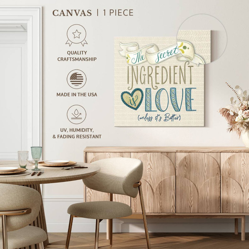 Tergel Kitchen Wisdom I, 33" H x 33" W
