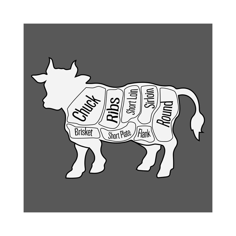 Beef Chart by Unknown Artist - Wrapped Canvas Print, 30.48 cm H x 30.48 cm W