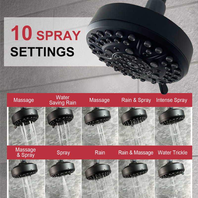 High Pressure Shower Heads 4.7 Inch 10 Settings Rain High Flow Showerhead, Matte Black