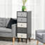 Oscar 5 Drawer 40cm W Chest