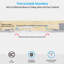 8 Inch LED Recessed Light with J-Box, CRI90 5%-100% Dimmable, Ultra-Thin, ETL & ES, 5000K Daylight