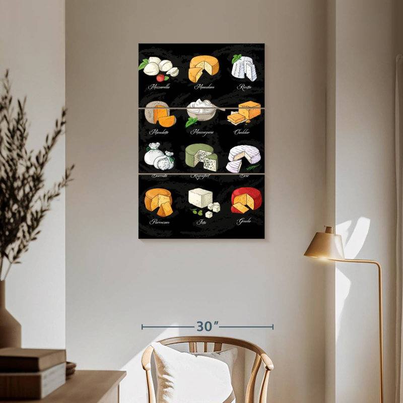 Tableau des types de fromage Yarlin, H 57 po x l 36 po