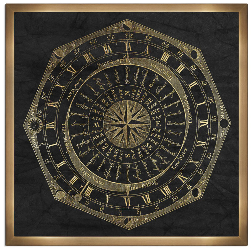 « sky compass », impression encadrée, H 20 po x l 20 po