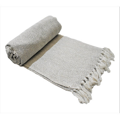 Erwan Throw Blanket
