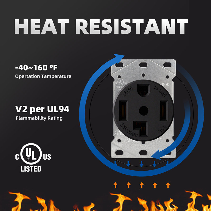 30 Amp Black Thermoplastic Tamper Resistant Single Outlet