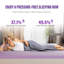 Surmatelas simple en mousse à mémoire de forme 3 po Merrillan Alwyn-88657402-93177545