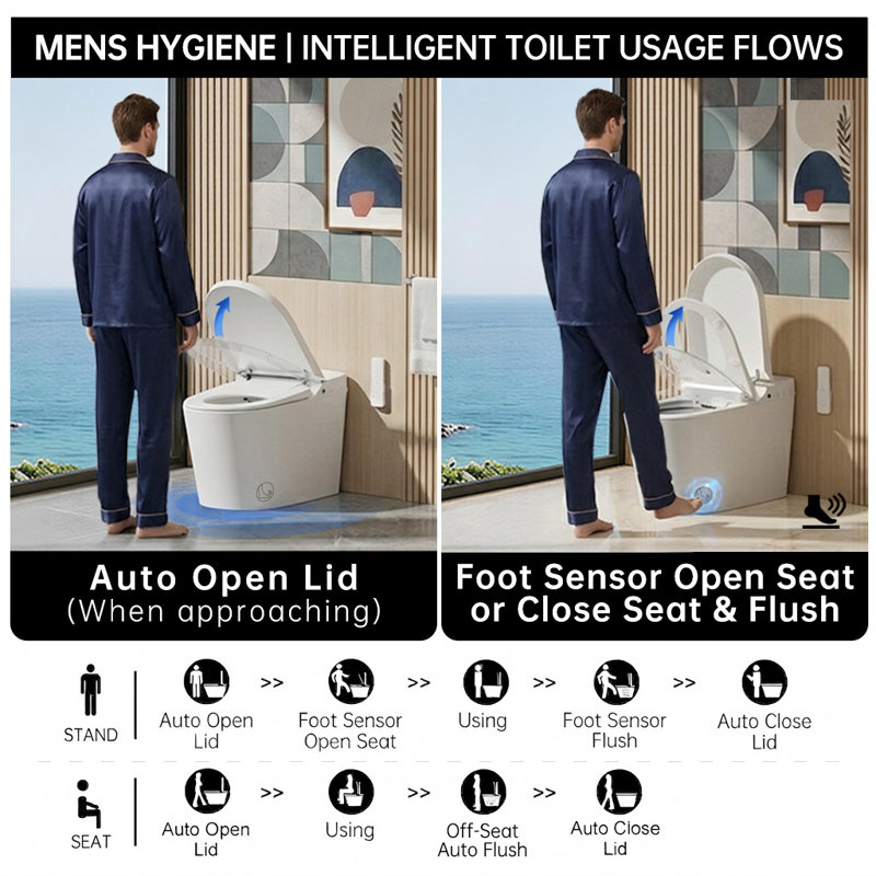 One-Piece Elongated Smart Toilet with Automatic Open/Close Lid, Silent Power Flush & Hands-Free Foot Sensor Bidet Toilet,Built-in Tank,Mechanical Outage Flush,Modern Toilet