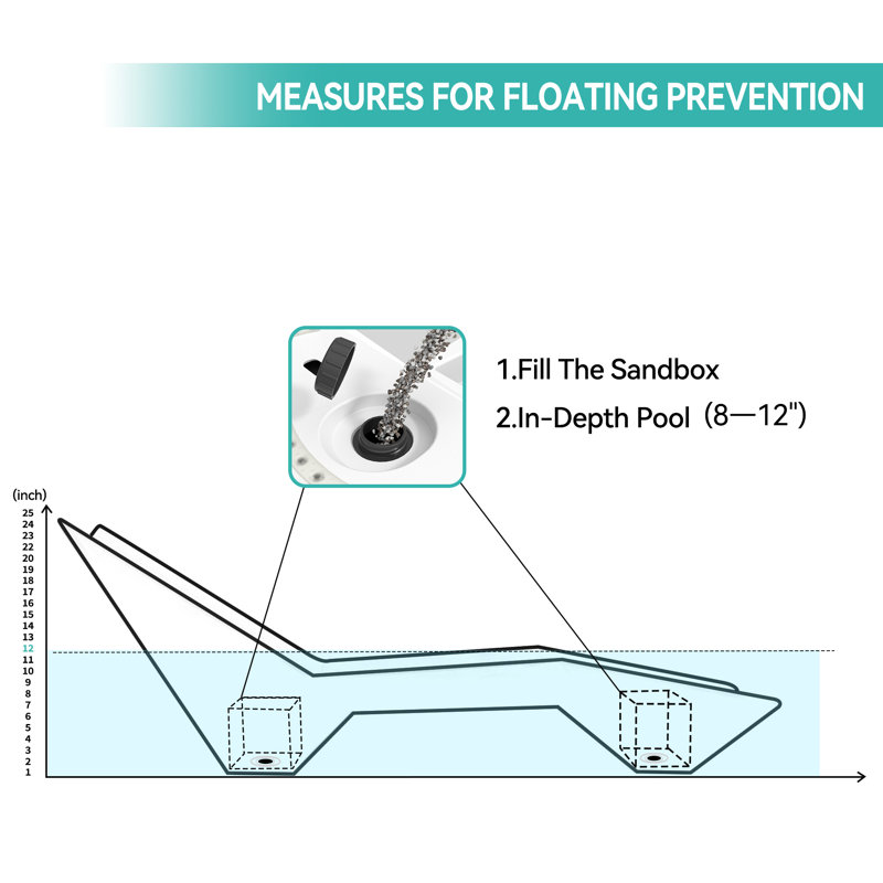 Quick Assembly S-shaped Pool Lounger, Ergonomic Design, Comfortable and Breathable, Essential for Outdoor Relaxation, 1
