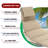Outdoor 2'' Lounge Chair Seat Cushion-1770263746