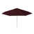 Burgundy Performance Canvas n'est pas disponible