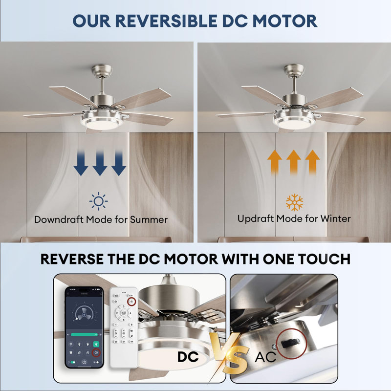 42 Inch Nickel Ceiling Fan with LED Light and Remote Control
