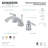Kingston Brass Concord Two-Handle 3-Hole Deck Mount Widespread Bathroom Faucet with Retail Pop-Up Drain-25314281
