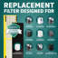 Filtre HEPA pour purificateur d'air Germ Guardian