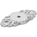 Ribbon and Reed Backplate Novelty Backplate for Knobs
