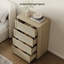 Commode 4 tiroirs Consiglia Boho-Rattan-1379827374