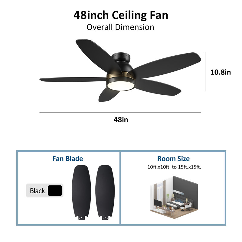 Mintun 48" Flush mount Ceiling Fan with Light and Remote Control, Black