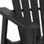Chaise POLYWOOD South Beach-1754570