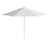 Sunbrella naturel sélectionné