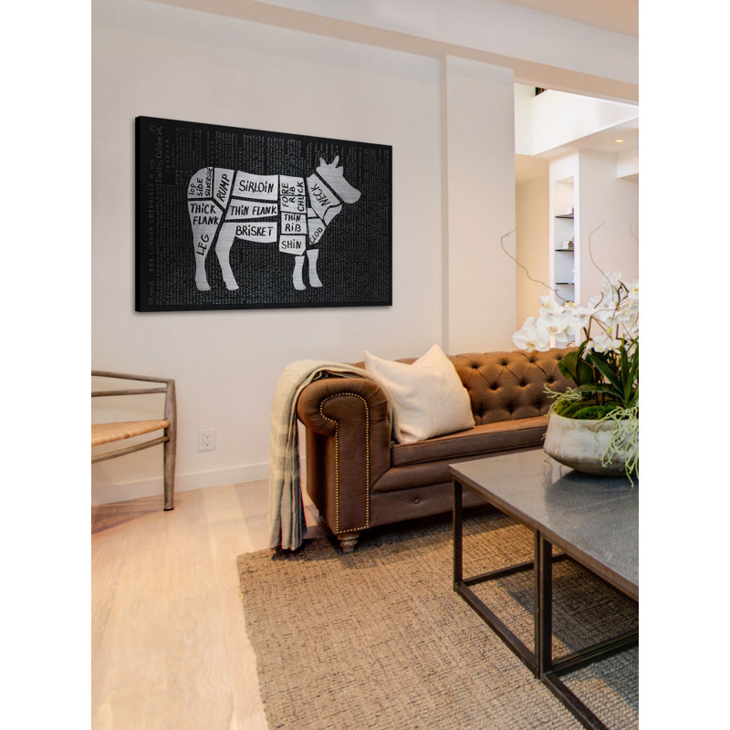 " Beef Cuts " by Eyre Tarney, 16" H x 24" W x 1.5" D