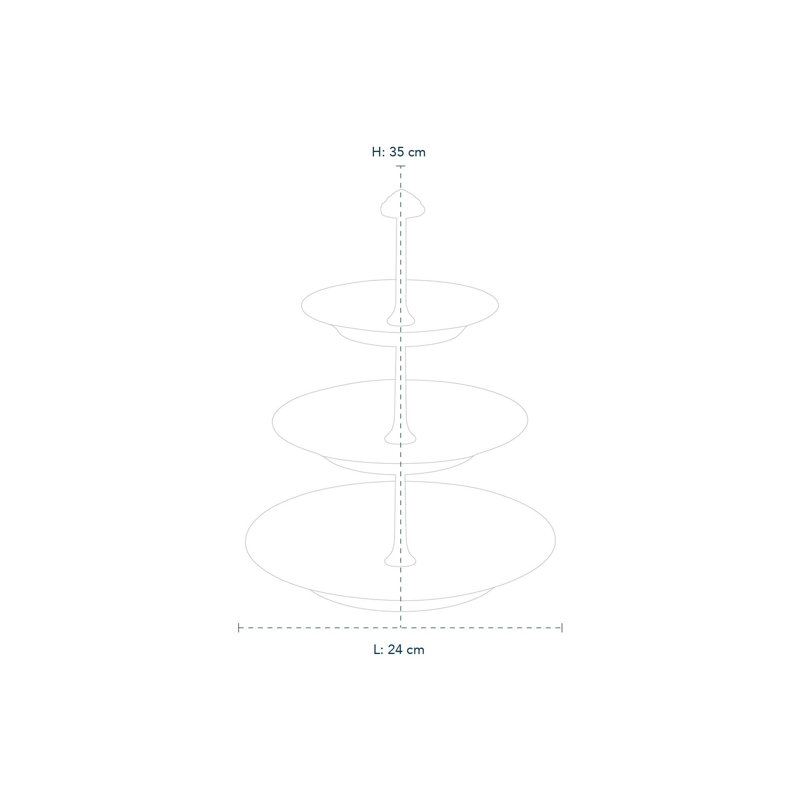 Royal Copenhagen Blue Fluted Mega Tiered Stand
