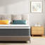 Medium Comfort Hybrid Memory Foam Pocket Sprung Mattress In A Box-124577585-134452840
