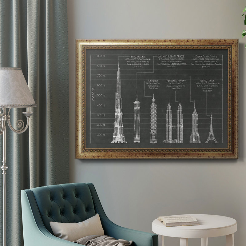 " Architectural Heights "
