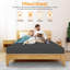 Cotton Blend Percale Fitted Sheet-316662919-316662921