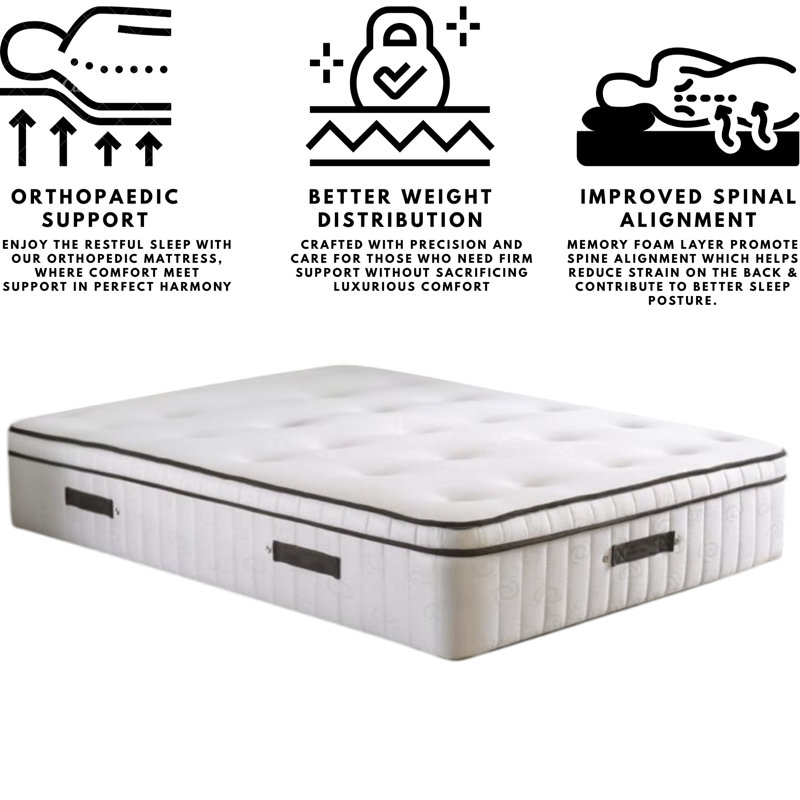 Memory Ortho Open Coil Mattress, Small Double (4')