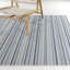 Tapis intérieur / extérieur rayé sarcelle Huxley-83706212