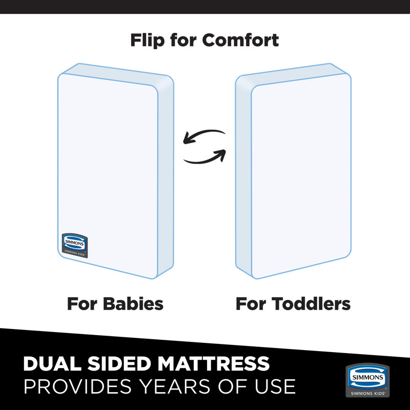 Water Resistant White Vinyl Mini Crib Mattress