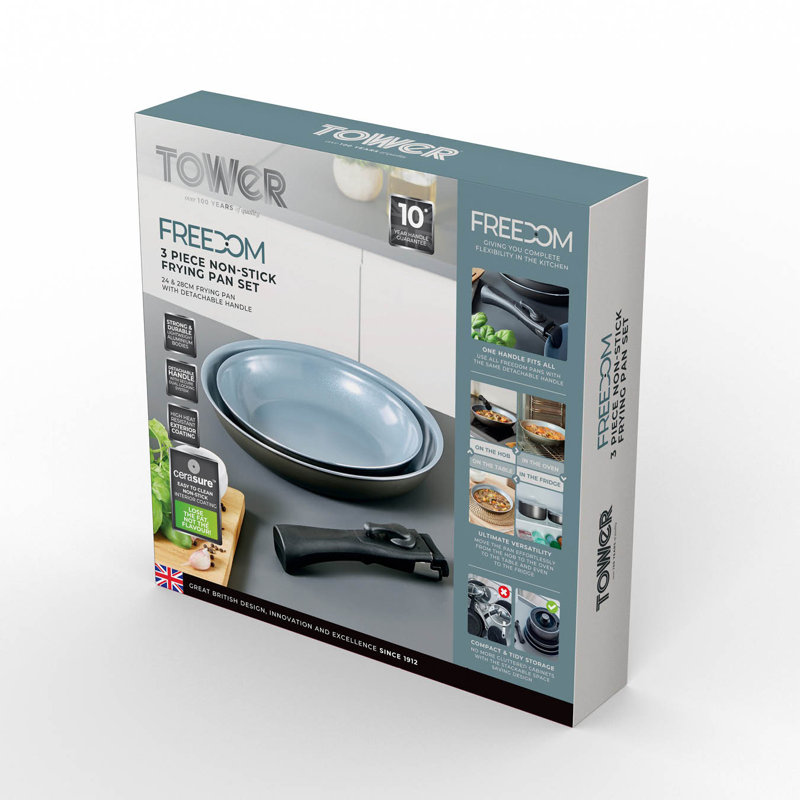 Non-Stick Frying Pan Set, 28 cm