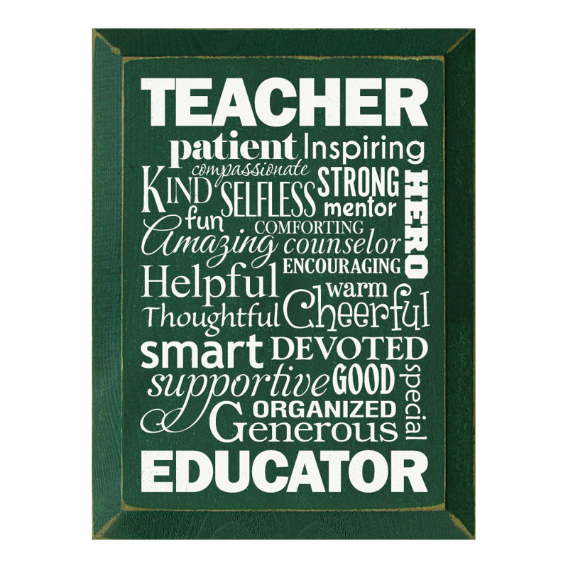 « teacher wordle », art textuel encadré