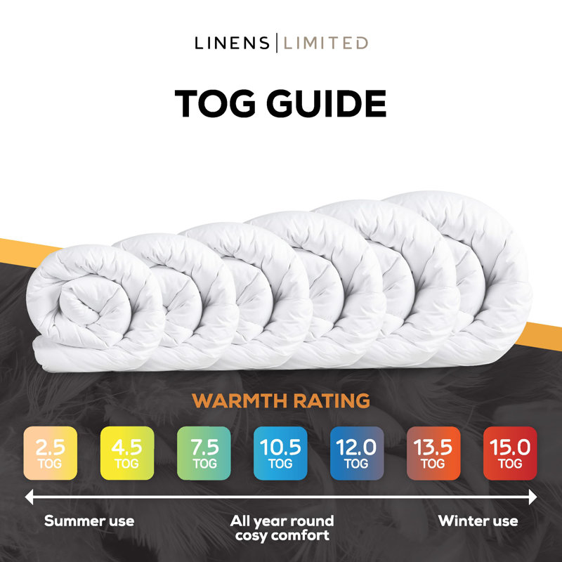 Linens Limited Feels Like Down Duvet, Made in the UK, Luxurious Quilt, Soft and Comfy, Ultra-Fine Siliconised Hollowfibre, Machine Washable (White) - Double - 10.5 Tog