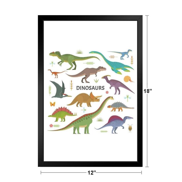 Dinosaur Poster Prints, Dinosaur Poster Paintings